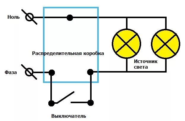 Подключение второй лампочки к одному выключателю Ответы Mail.ru: Немного нужно переделать проводку