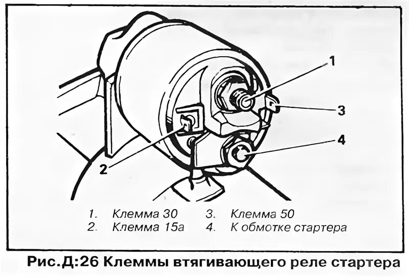 Подключение втягивающего реле к стартеру Volkswagen Golf 1974-1984: Проверка стартера (Силовой агрегат / Электрооборудова