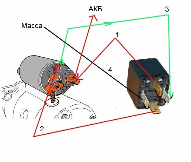 Подключение втягивающего реле к стартеру Схема подключения доп реле на стартер ваз 2112 в 2024 г Автомобиль, Автомеханик,