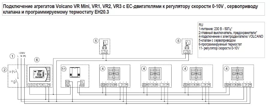 Подключение вулкана к системе Volcano Потенциометр VR EC (0-10 V) VTS Group - 1-4-0101-0453 - 1,942.00