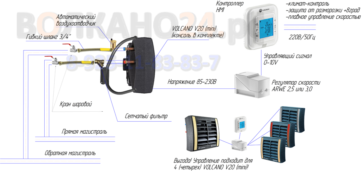 Подключение вулкана к системе отопления VOLCANO V20 (mini) + термостат HMI + регулятор для VR ARWE 2,5