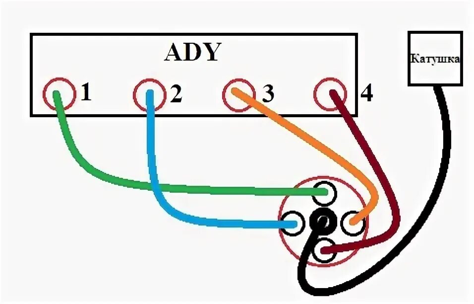 Подключение вв проводов Ужин при свечах - Volkswagen Golf Mk3, 2 л, 1996 года электроника DRIVE2