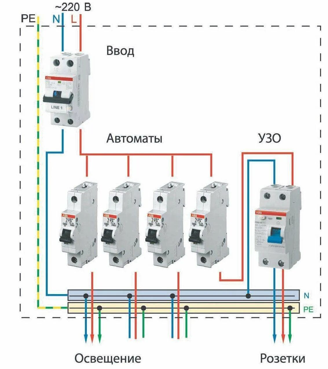 Подключение ввода к автомату Монтаж электрического щитка в Донецке ⚡ - вызвать электрика на дом