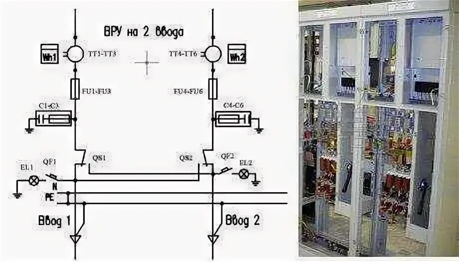 Подключение вводно распределительное устройство Вводно распределительное устройство. Виды, монтаж и подключение.