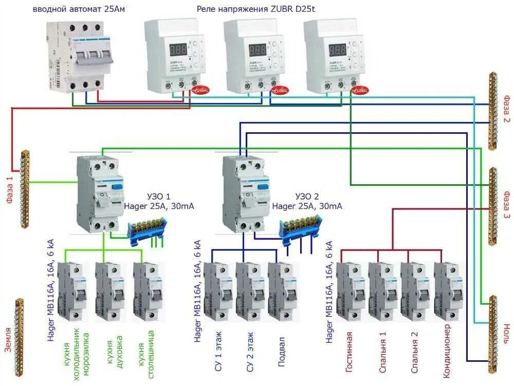 Подключение вводного автомата Картинки ДИФАВТОМАТ НА ВВОД