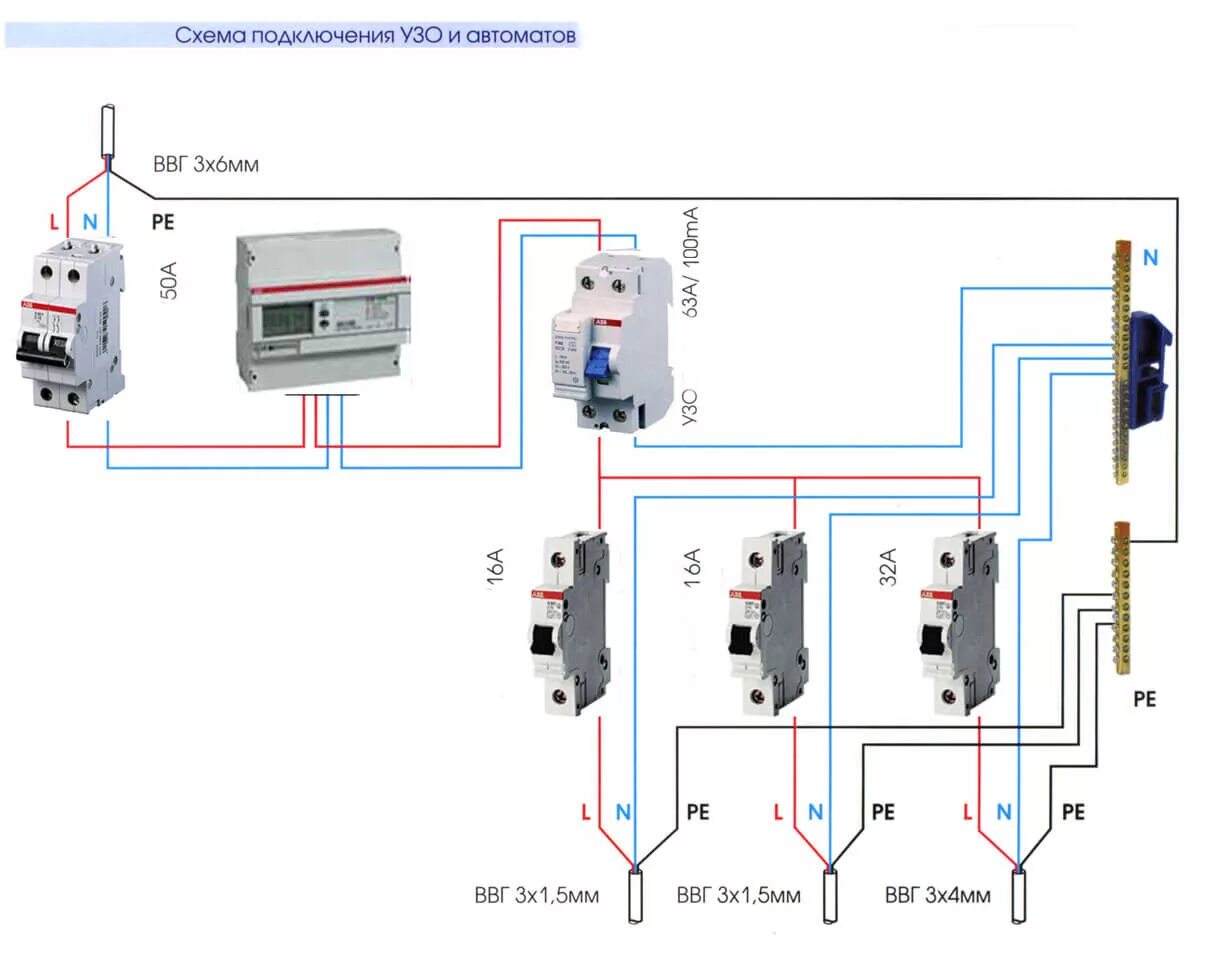 Подключение вводного автомата и узо Сколько узо ставить в частном доме HeatProf.ru