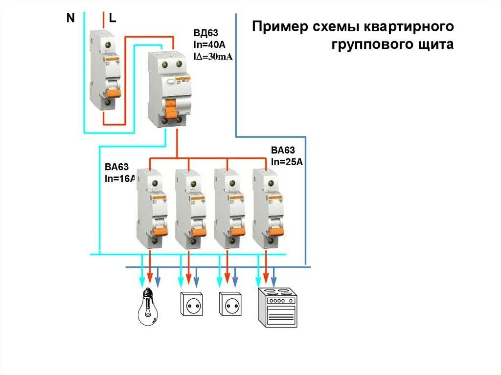 Подключение вводного автомата однофазного Картинки ПОДКЛЮЧЕНИЕ АВТОМАТОВ ОСВЕЩЕНИЯ