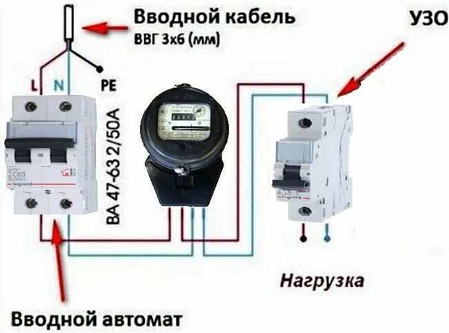 Подключение вводного двухполюсного автомата Какие "автоматы" лучше выбрать для частного дома