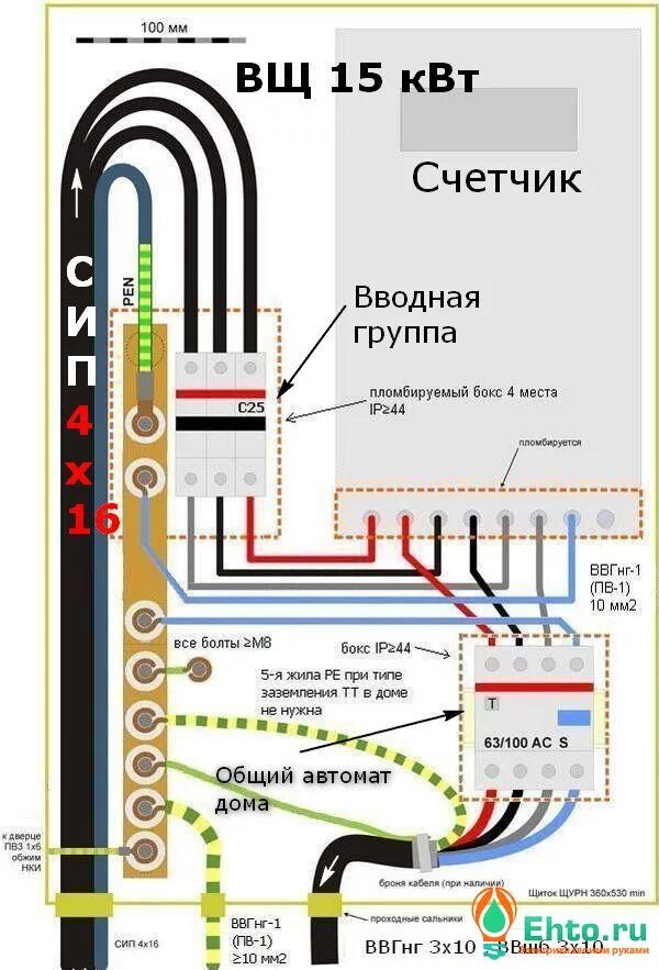 Подключение вводного щита в частном доме Сделали электрощиток (фото) Подозреваю что с ошибками. - Страница 5 - ИмхоДом