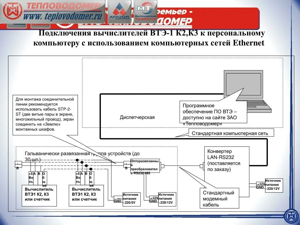 Подключение вычислителя втэ 2 к расходомеру схема Вычислитель втэ