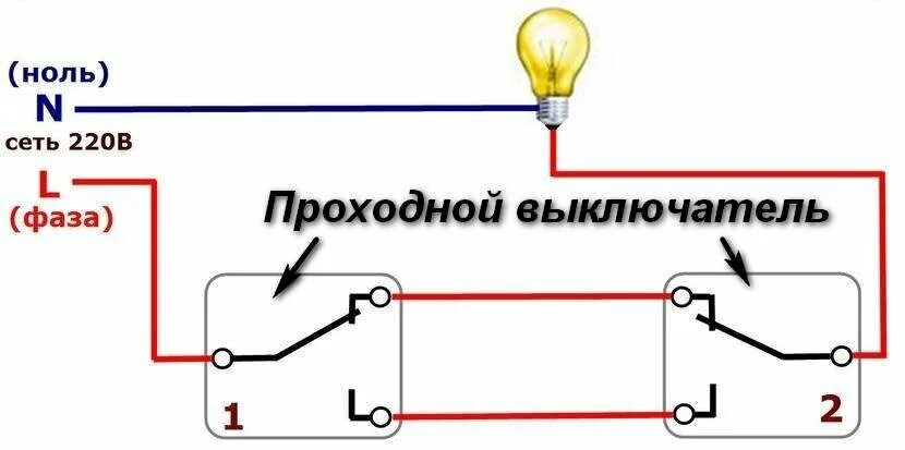 Подключение выключается света Где применяют проходные выключатели. Схема включения-выключения освещения из тре