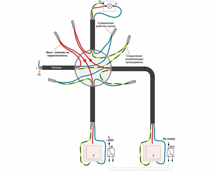 Подключение выключателей без распред коробок Проходной выключатель. Для чего их устанавливают? ЭлектроПроект Дзен