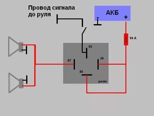 Подключение выключателей через реле Поставил пневмосигнал - SsangYong Actyon Sports (1G), 2 л, 2011 года электроника