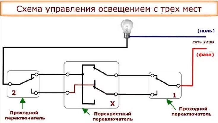 Подключение выключателей с 3 мест схема проходного выключателя с двух и трех мест Электротехника, Электропроводка,