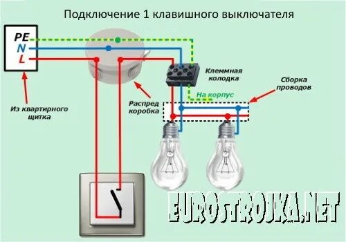 Подключение выключателя 220 вольт Распред коробка на схеме HeatProf.ru