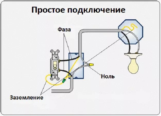 Подключение выключателя без нулевого провода Какой провод пускают на выключатель: ноль или фазу?