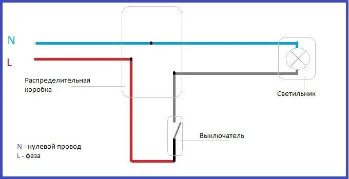 Подключение выключателя без нулевого провода Встраиваемые выключатели: все, что нужно знать - RuBaltic.ru