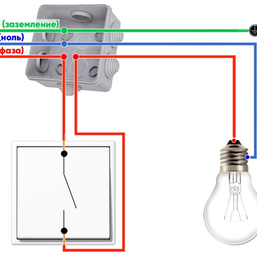 Подключение выключателя без распределительной Схема подключения переключателя - Схема подключения переключателей (из двух и тр