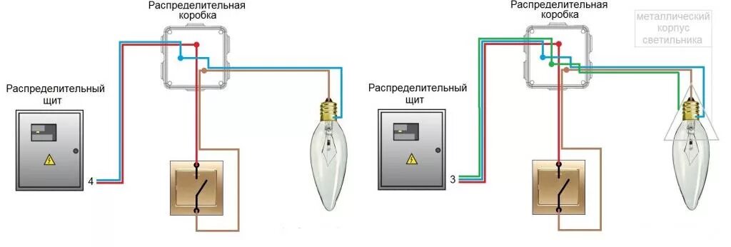 Подключение выключателя без заземления Подключение выключателя своими руками