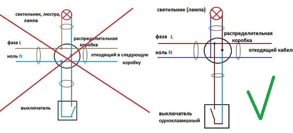 Подключение выключателя через ноль Фаза или ноль на выключателе Сам себе ремонтер Дзен