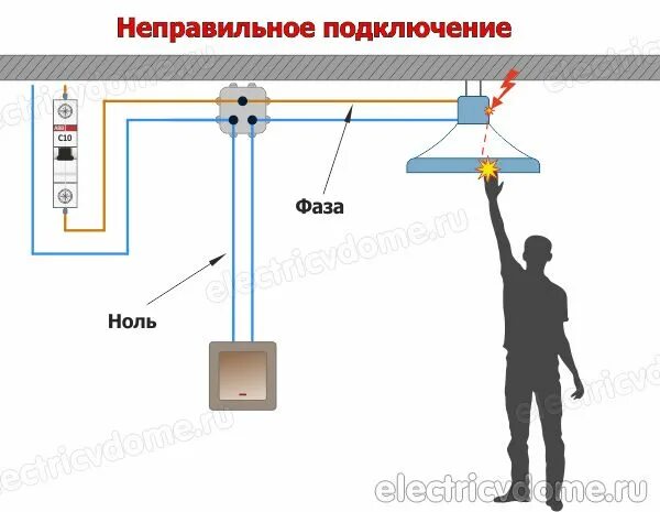 Подключение выключателя через ноль Выключатель разрывает фазу или ноль? Electrical projects, Electrician, Car audio