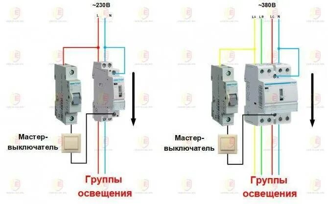 Подключение выключателя через пускатель Карточный выключатель: как работает карточный коммутатор электросети