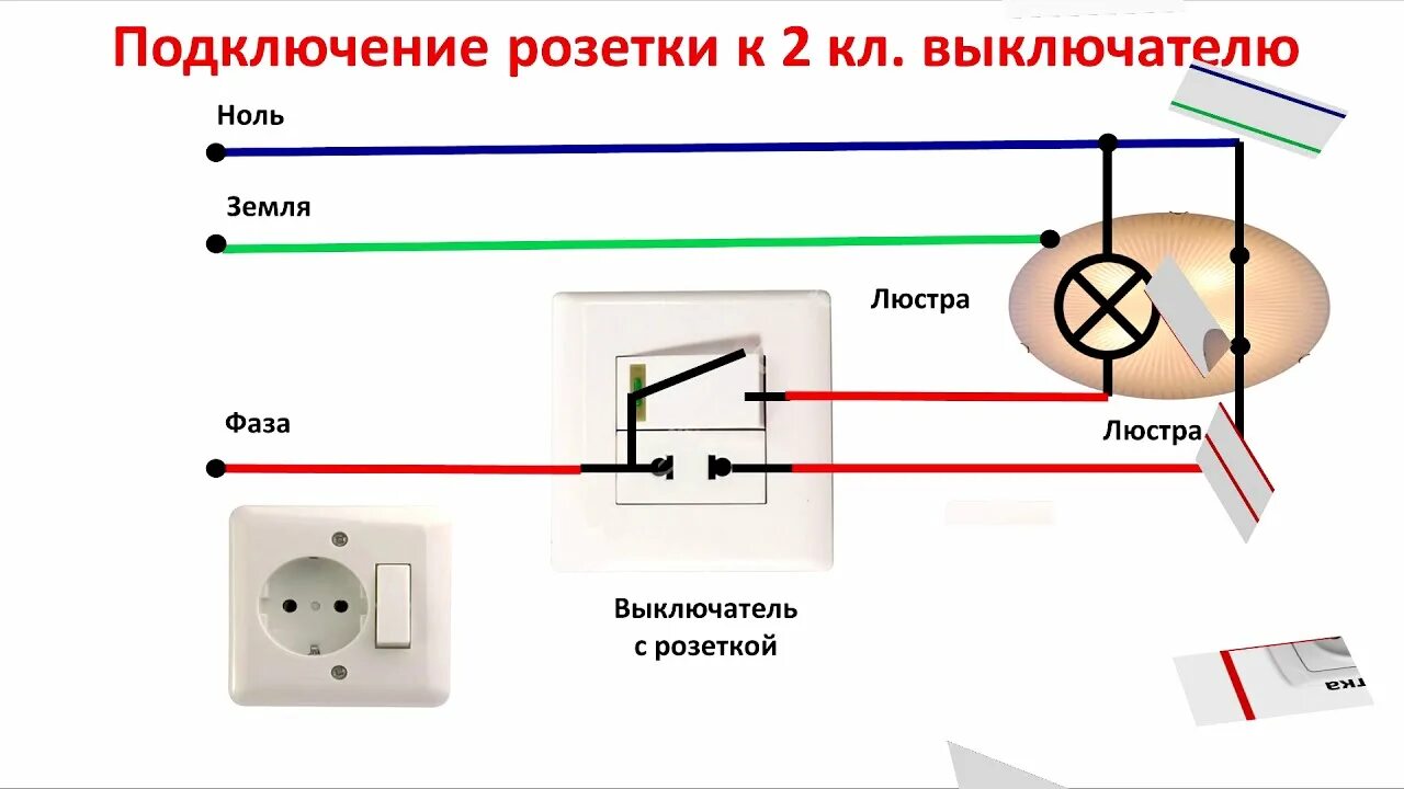 Подключение выключателя через розетку Подключение розетки от выключателя света: найдено 88 изображений