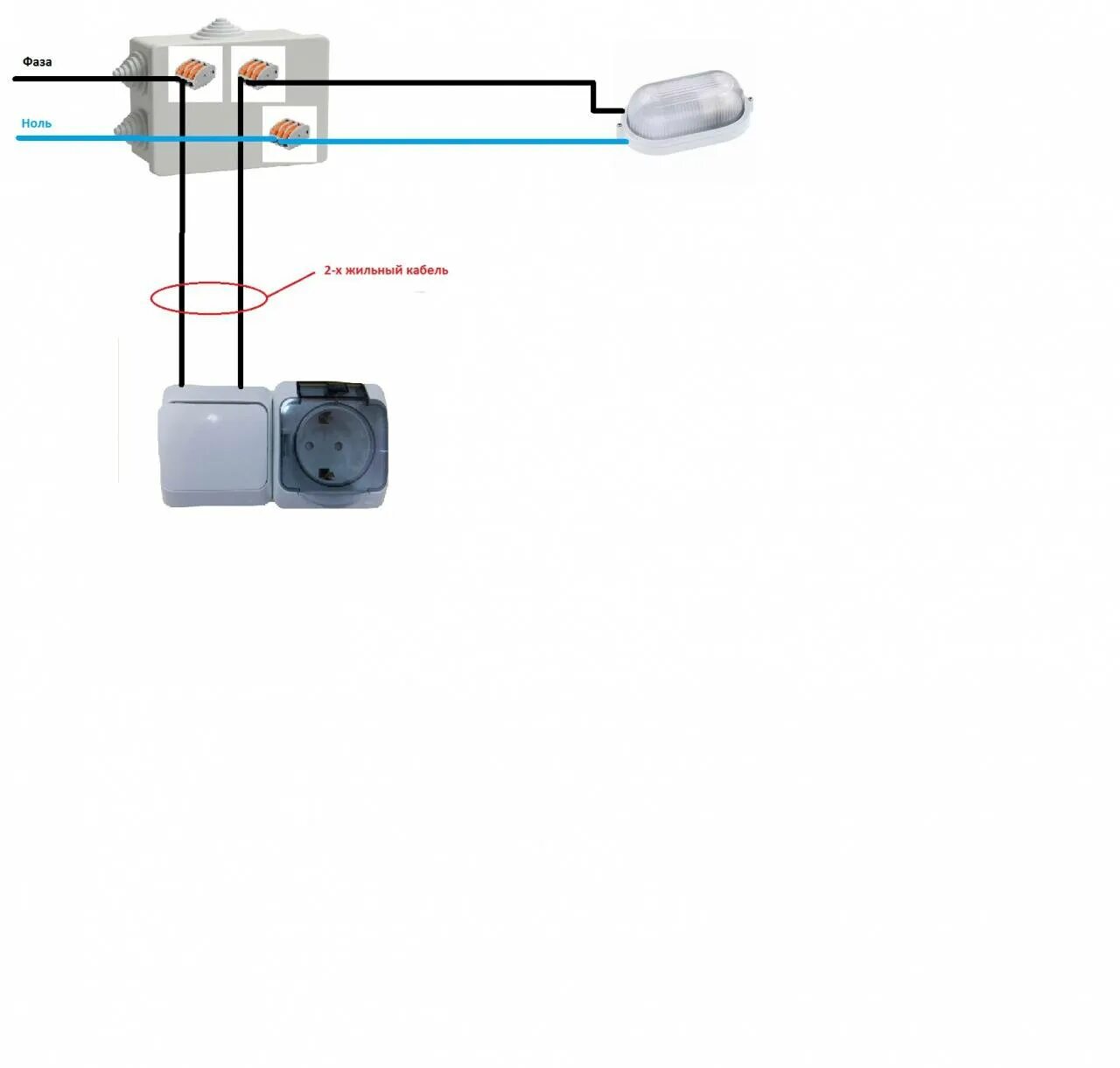 Подключение выключателя через розетку Как подключить блок розетка выключатель от одного двухжильного провода