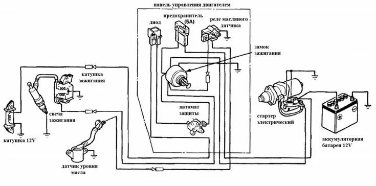 Подключение выключателя двигателя лифан kp460e Зажигание, электрика, электроника (Страница 42) - Электрооборудование - Форум лю