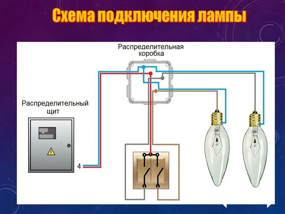 Подключение выключателя двухклавишного на две линии Лампы накаливания. Элек ¬ трические нагревательные приборы. Короткое замыка ¬ ни