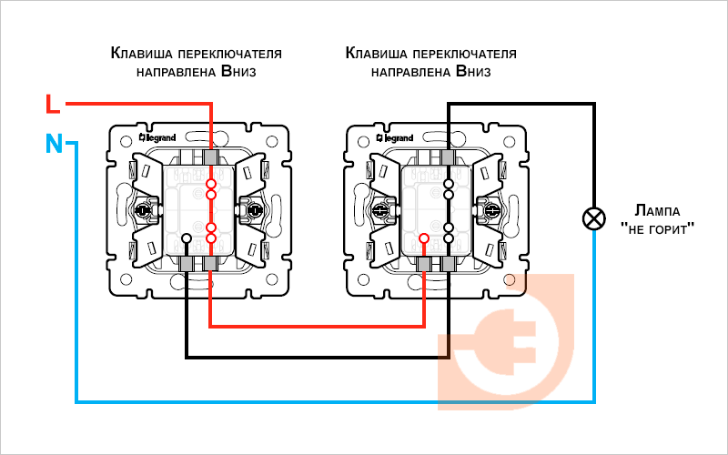 Подключение выключателя эра 12 одноклавишный Управление освещением с двух мест. Как это работает? ЭЛЕКО - Интернет-магазин эл