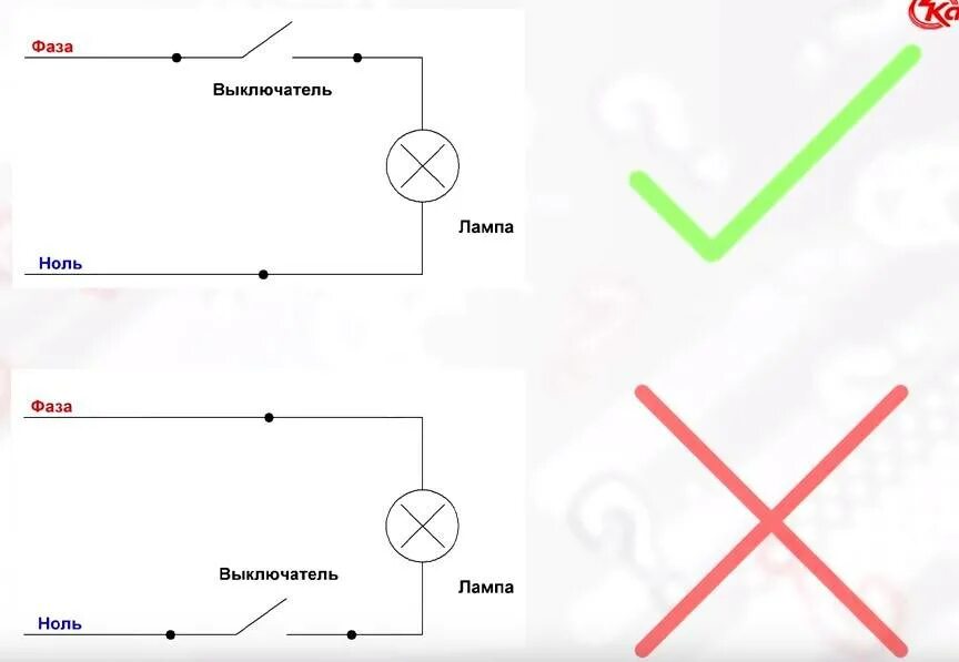 Подключение выключателя фаза и ноль При подключении выключателя разрыв какого провода происходит