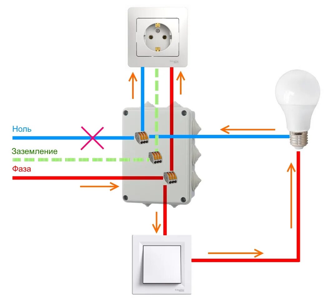 Подключение выключателя фаза и ноль Причины наличия двух фаз в розетке: объяснения и факты