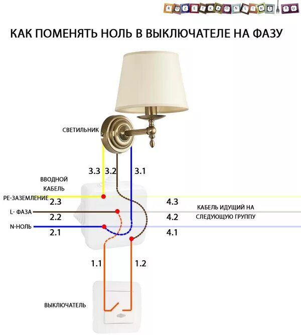 Подключение выключателя фаза и ноль На выключатель идет ноль или фаза HeatProf.ru