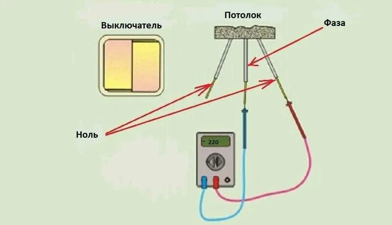 Подключение выключателя фаза и ноль Как узнать где фаза где 0