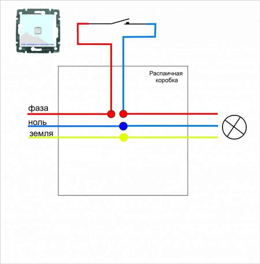 Подключение выключателя фаза и ноль Подключение электрических выключателей с заземлением