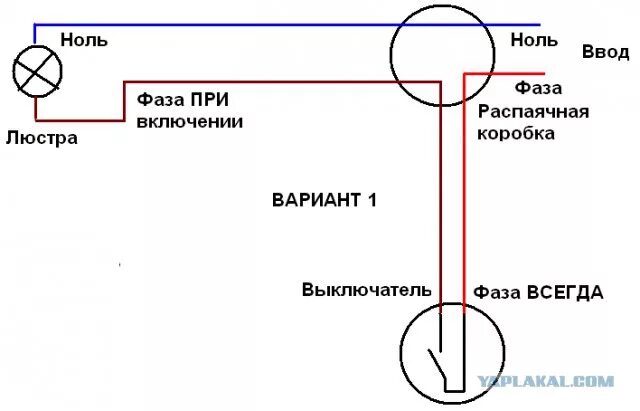 Подключение выключателя фаза и ноль О том как я "левую" розетку в квартире делал - ЯПлакалъ