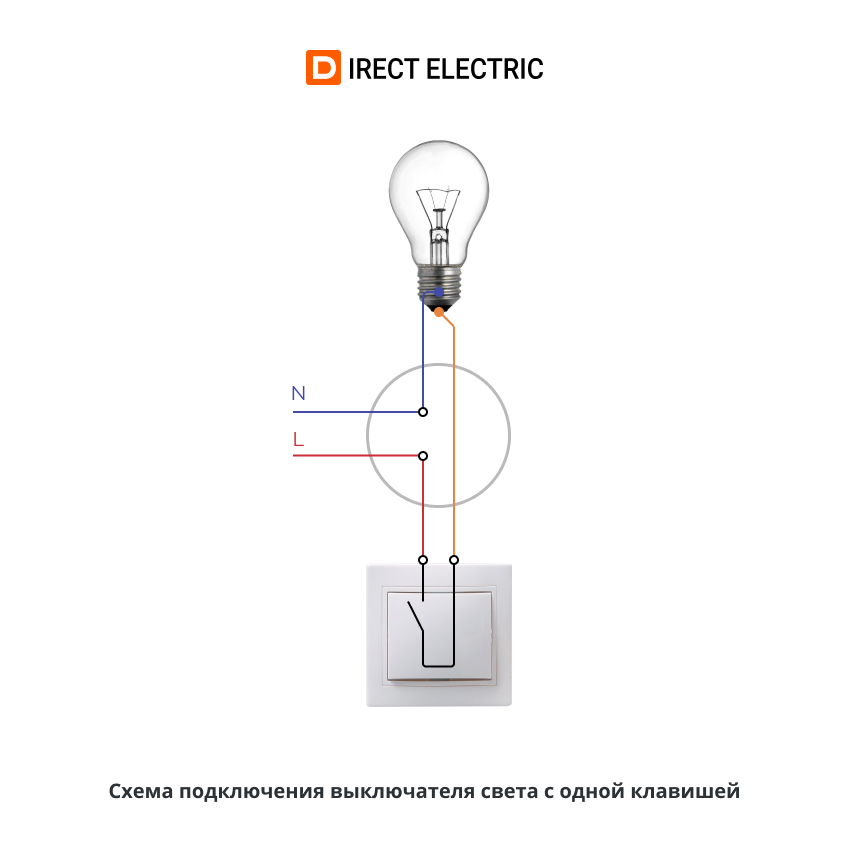 Подключение выключателя iek Как подключить выключатель света - статьи компании "Директ Электрик"