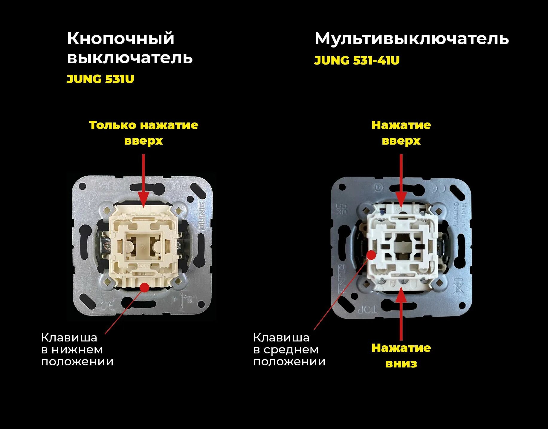 Подключение выключателя jung Как подключить выключатель с одной клавишей фото, видео - 38rosta.ru