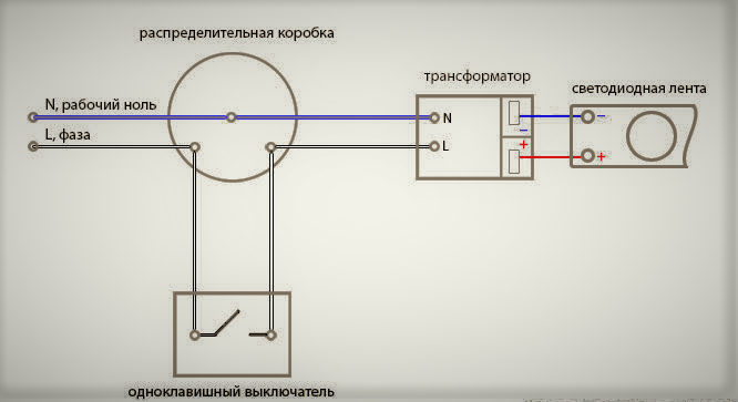 Подключение выключателя к блоку питания Подключение светодиодной ленты на кухне Заметки Электрика! Дзен