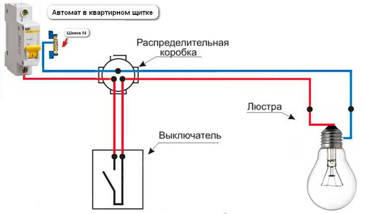 Подключение выключателя кухни Как подсоединить выключатель света AnikStroy.ru