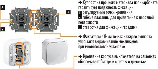 Подключение выключателя легран этика Серии электроустановочных изделий Legrand