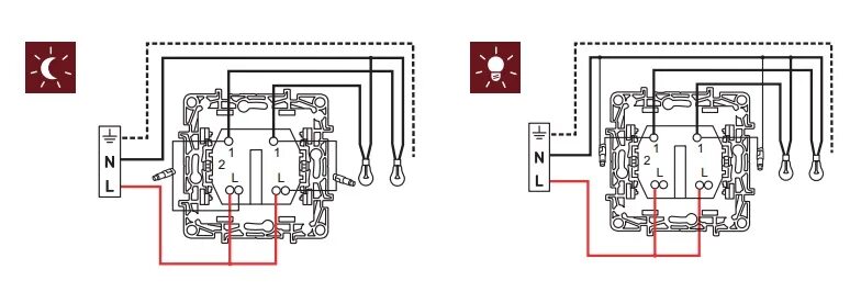 Подключение выключателя легран с подсветкой Розетки і вимикачі :: Розетки і Вимикачі Legrand :: Серія Etika Legrand :: 67220