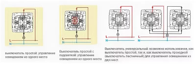 Подключение выключателя luxar Как смонтировать электропроводку в доме прочитайте на форуме