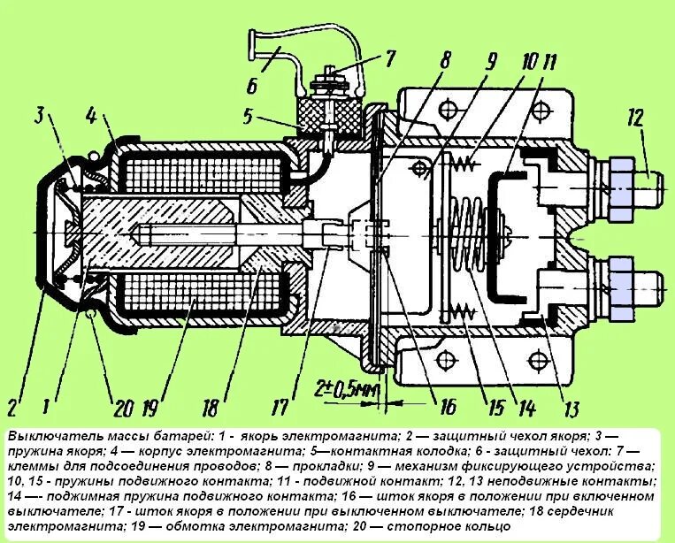 Подключение выключателя массы Feature of the switch VK 860B auto MAZ