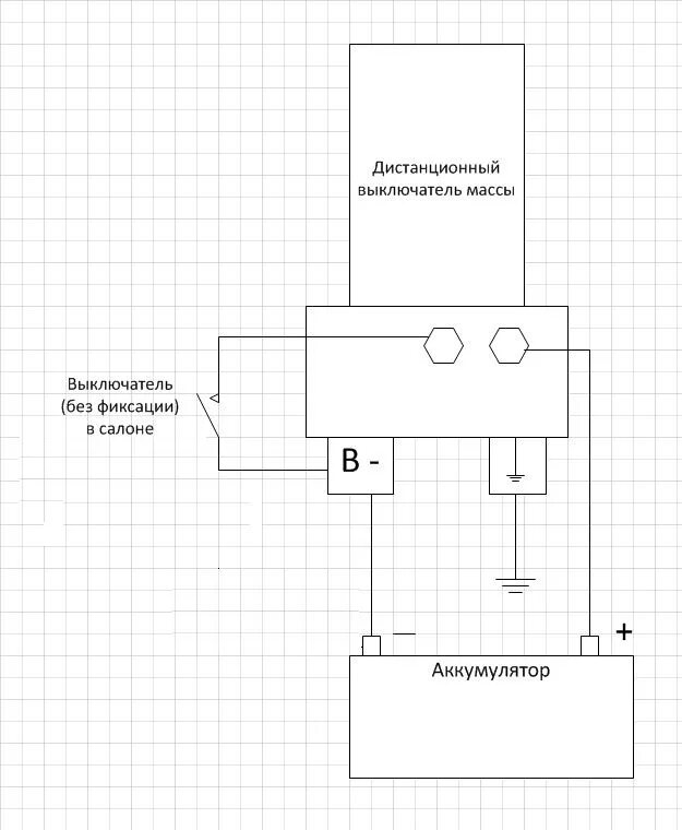Подключение выключателя массы 12 вольт схема Дистанционный выключатель массы - УАЗ 31519, 2,7 л, 2003 года тюнинг DRIVE2