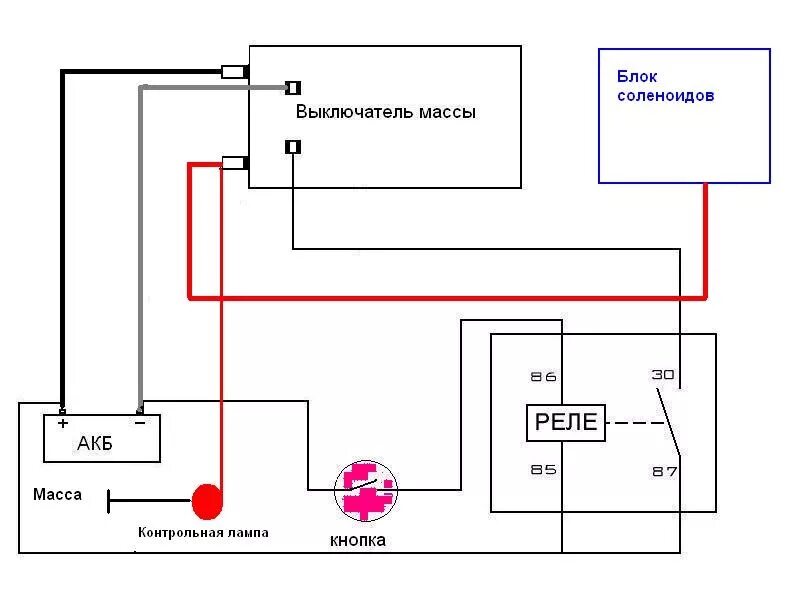 Подключение выключателя массы 12 вольт схема Дистанционный размыкатель "массы" для лебёдки - УАЗ 3151, 2,5 л, 1994 года элект