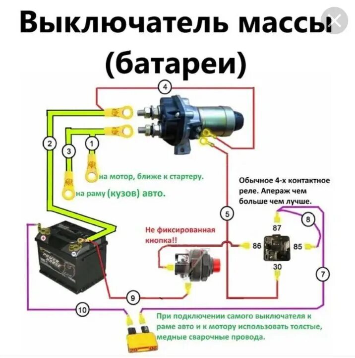 Подключение выключателя массы 12 вольт схема Не делай как я! Дистанционный включатель массы. - УАЗ 3151, 2,7 л, 1997 года тюн