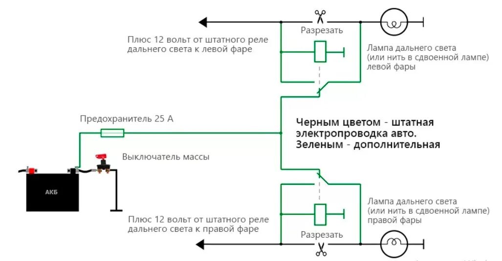 Подключение выключателя массы 12 вольт схема Установка выключателя массы - Opel Ascona C, 1,6 л, 1985 года электроника DRIVE2