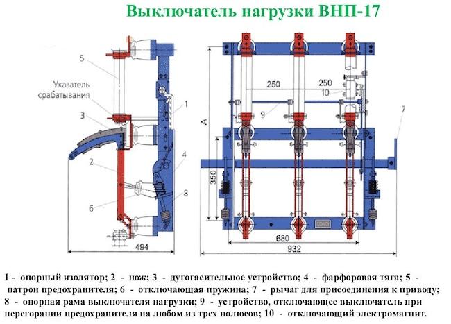 Подключение выключателя нагрузки Выключатель нагрузки: назначение, устройство, выбор и монтаж